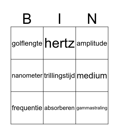 Golven Bingo Card