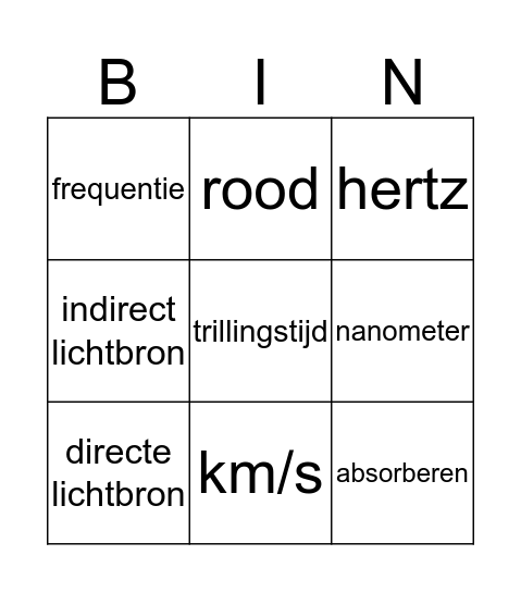 Golven Bingo Card