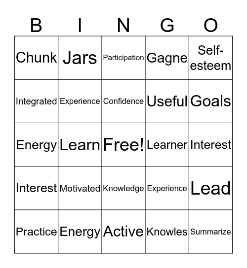 Adult Learning Principles Bingo Card