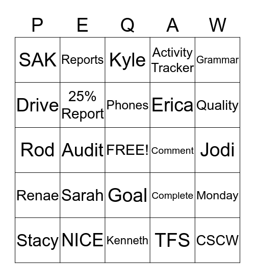 Quality Assurance Bingo Card