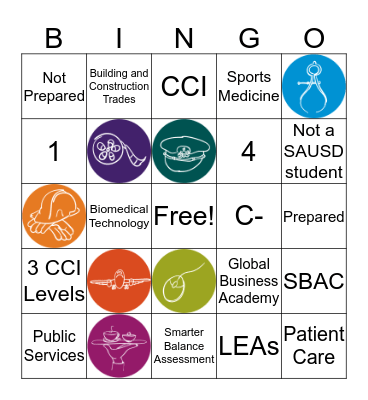 CTE, CCI, Pathway Bingo Card