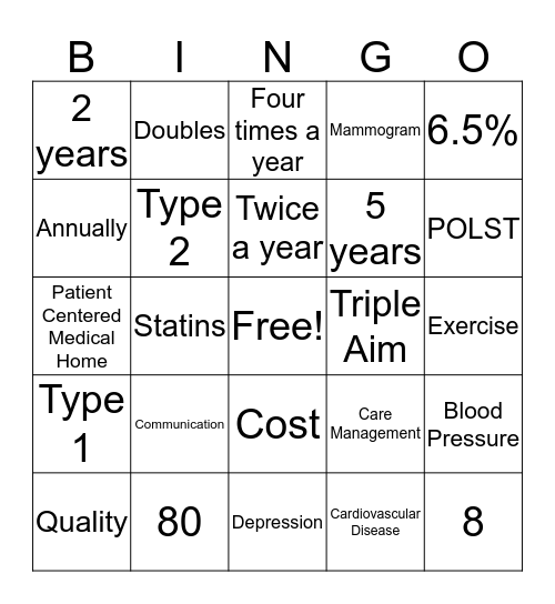 Population Health and Quality Bingo Card