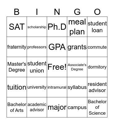 College BINGO Card