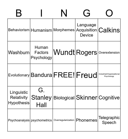 History, Perspective, Language Bingo Card