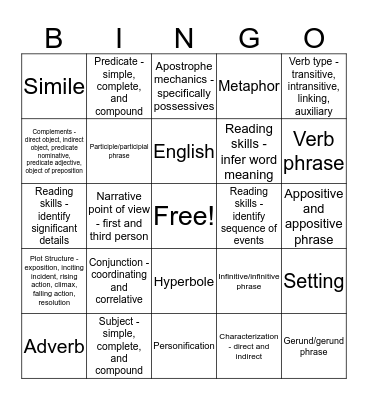 English Pre-Comp Bingo Card