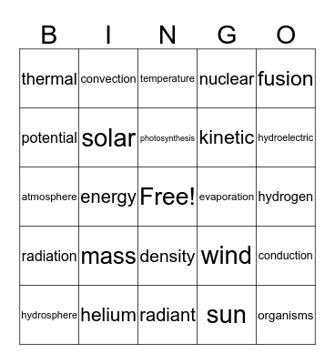 Where Energy Comes From Bingo Card