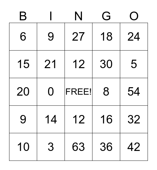 Multiplication and Division Bingo Card