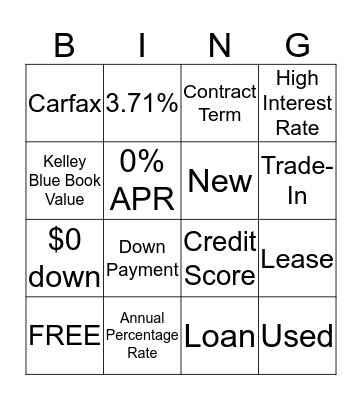 Car Buying Bingo! Bingo Card