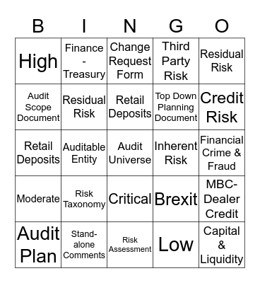 FCE Bingo Card