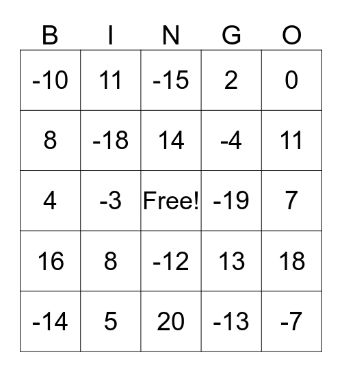 One Step Addition and Subtraction Equations Bingo Card