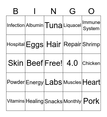 Roles of Protein Bingo Card