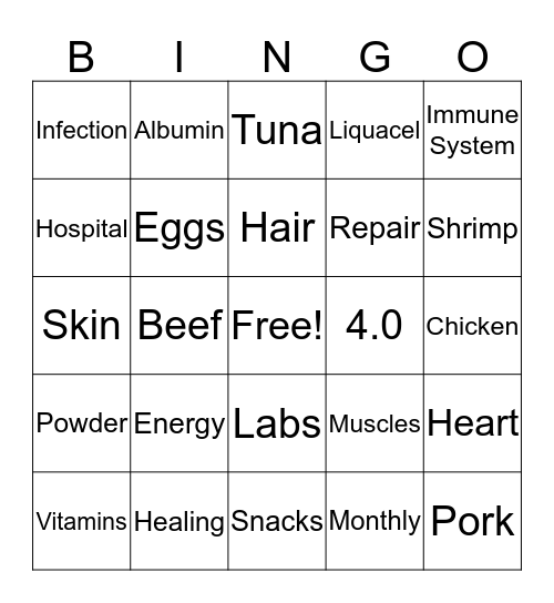 Roles of Protein Bingo Card