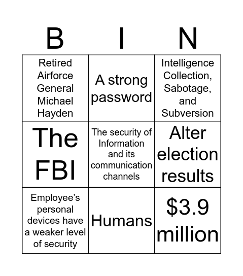 Cyber Security, Politics, Corporations, and Schools Bingo Card