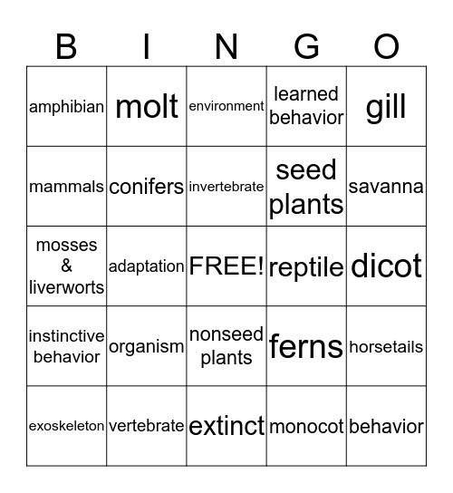 4th Grade Science: Unit C Bingo Card