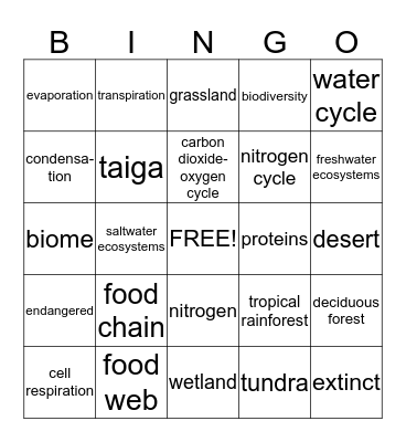 5th Grade Science Unit D, Chap. 1 & 2 Bingo Card