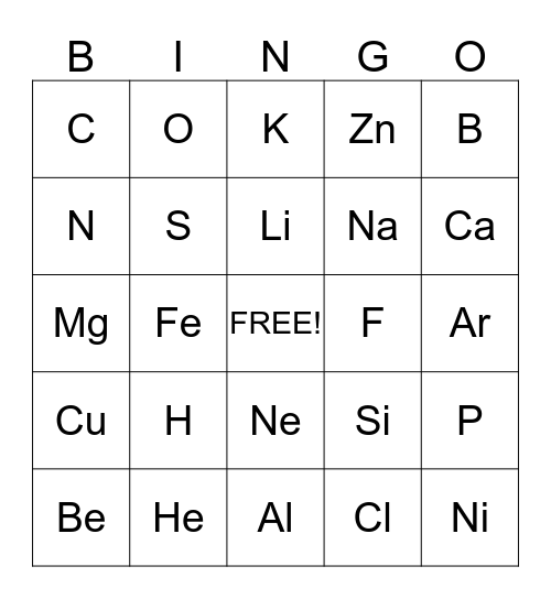 Periodic Table Bingo Card