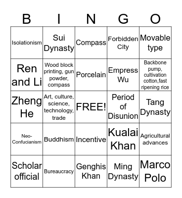 China Bingo Card