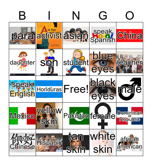 What are your identities? Bingo Card