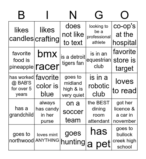 THE NAME BINGO Card