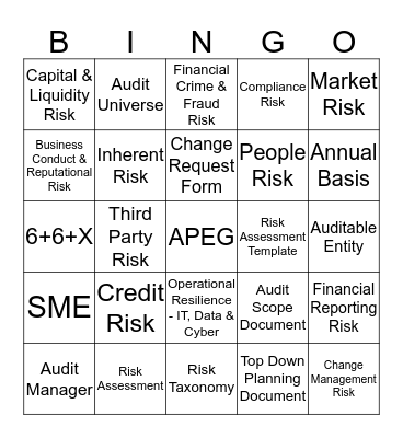 FCE Bingo Card