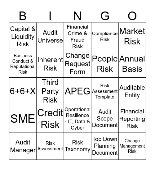 FCE Bingo Card