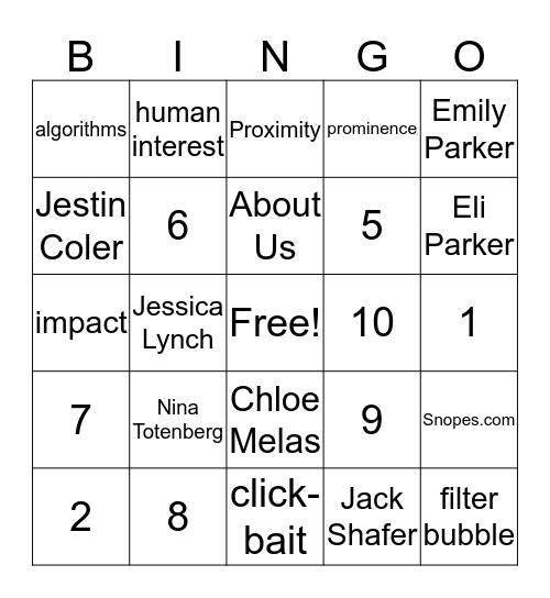 Media Matters Bingo Card