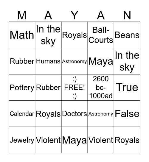Mayan Bingo  Bingo Card