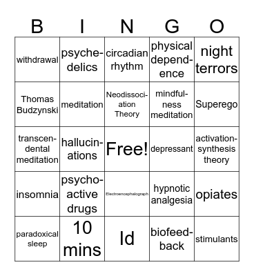 States Of Consciousness Bingo Card