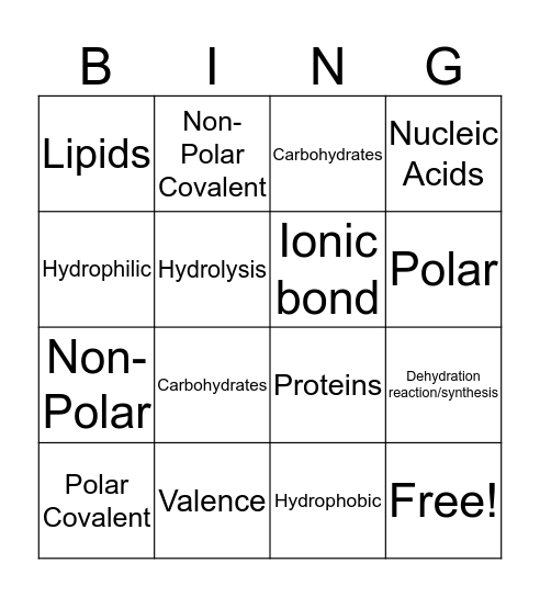 Biology Fun Bingo Card