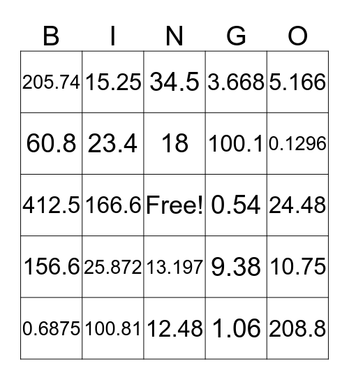 Decimal Multiplication Bingo Card