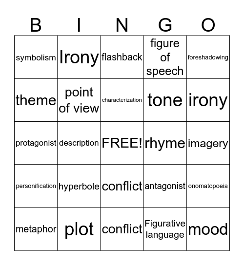 Literary Terms Bingo Card