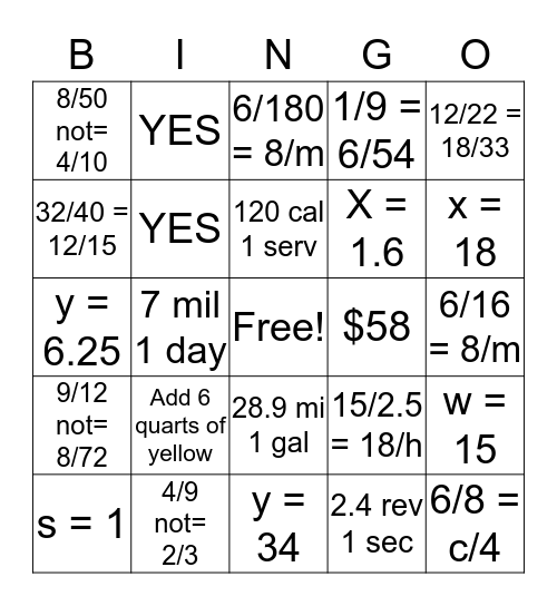 Ratio, Rate, Proportion BINGO Card