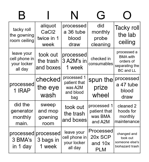 Lab Bingo #3 Bingo Card