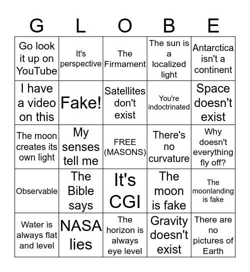 Flerfer Bingo Card