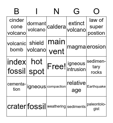 Science Vocabulary  Bingo Card