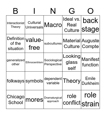Intro to Sociology Bingo Card
