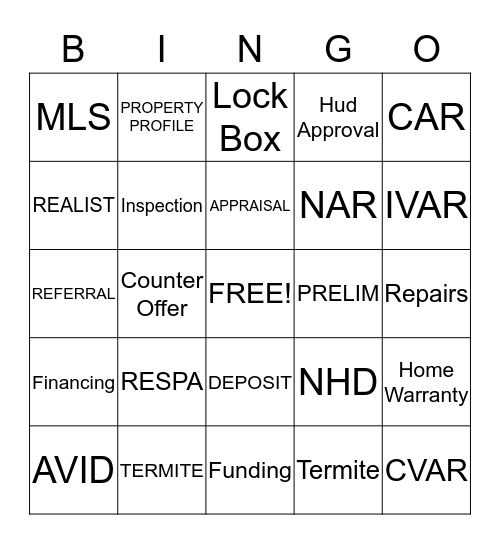 All Nations Bingo Card