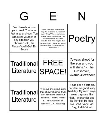 Literature Quote BINGO Directions:  Match at least one character from our novels/mentor texts to which each of these famous quotes might apply. Evidence from the novels/mentor texts: Write the title of the novel, the page number(s), character’s name,  Bingo Card