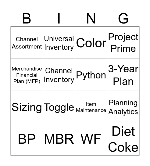 Planning Solution Bingo! Bingo Card