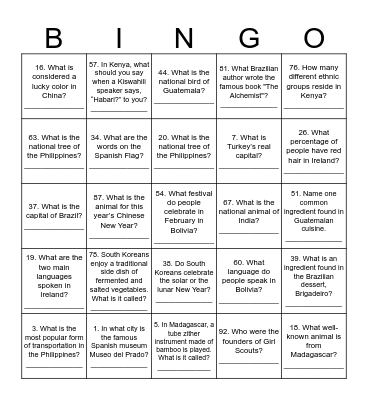 Thinking Day 2019 Bingo Card