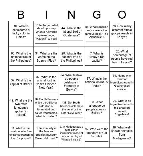 Thinking Day 2019 Bingo Card