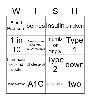 Diabetes Bingo Card