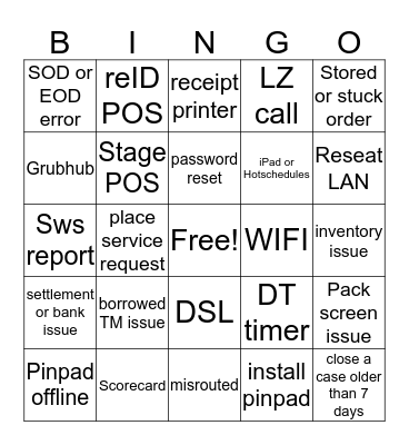Helpdesk Call Bingo Card