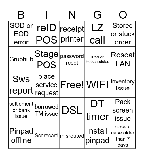 Helpdesk Call Bingo Card