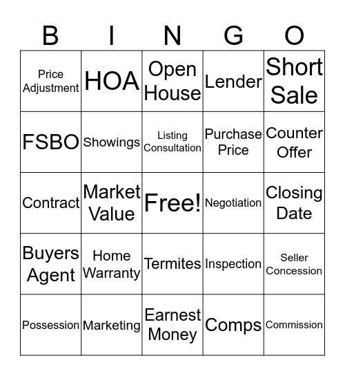 Real Estate Bingo Card