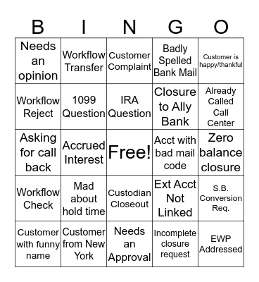 Bank Mail Bingo - Account Closing  Bingo Card