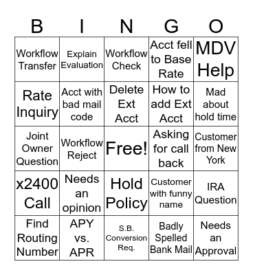 Bank Mail Bingo - Account Inquiry & Other  Bingo Card