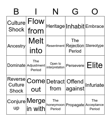 Unit 2 Bingo Card