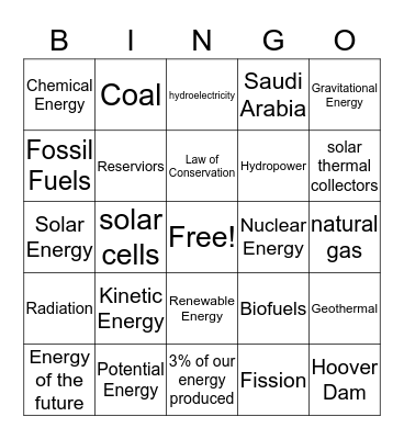 Lesson 8 Bingo Card