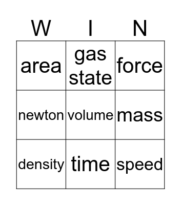 World of terms Bingo Card